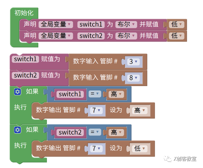 按键控制