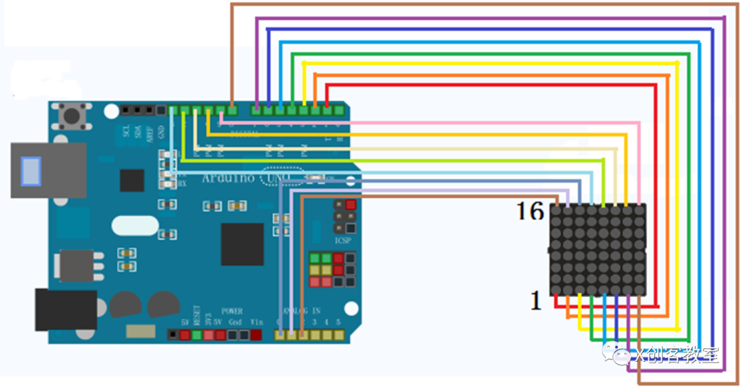 Arduino篇—<b class='flag-5'>点阵</b>屏<b class='flag-5'>动态显示</b>