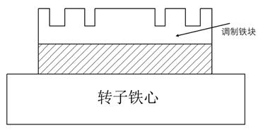 永磁体