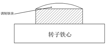 永磁体