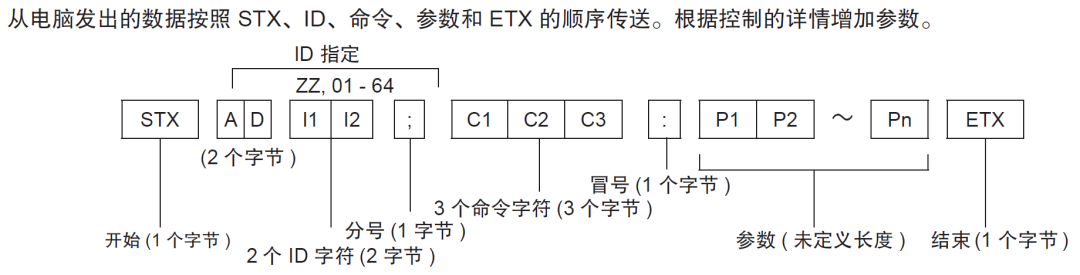 20092116-7260-11ee-939d-92fbcf53809c.png