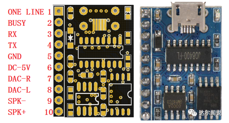 STM32