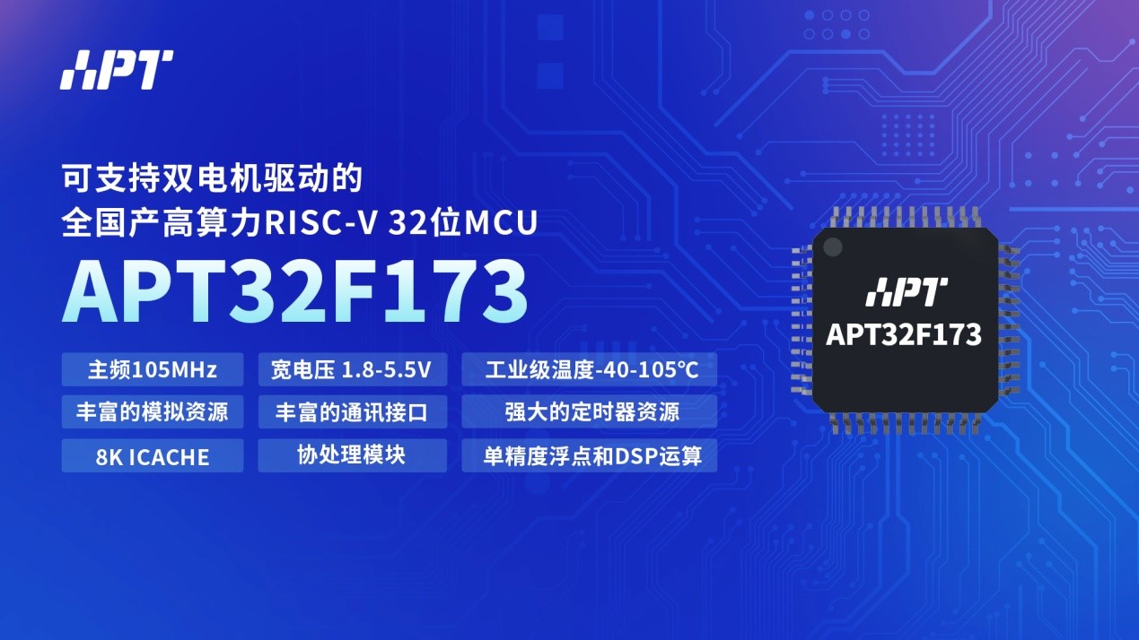 全國產高算力RISC-V 32位MCU量產上市！資源豐富且支持雙電機驅動