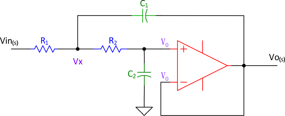 Sallen-<b class='flag-5'>Key</b>低通濾波器的設(shè)計(jì)