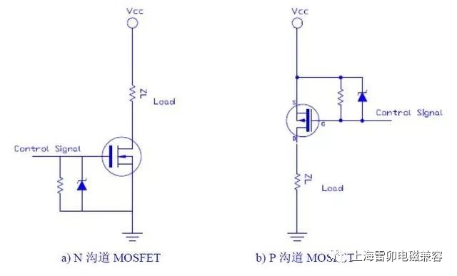 功率MOSFET