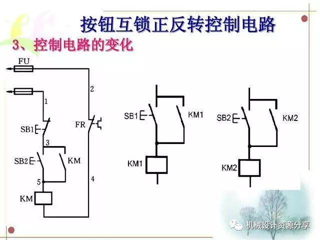 正转控制