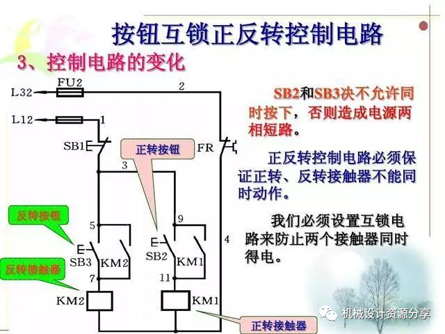 电气控制