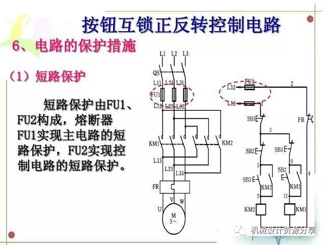 正转控制