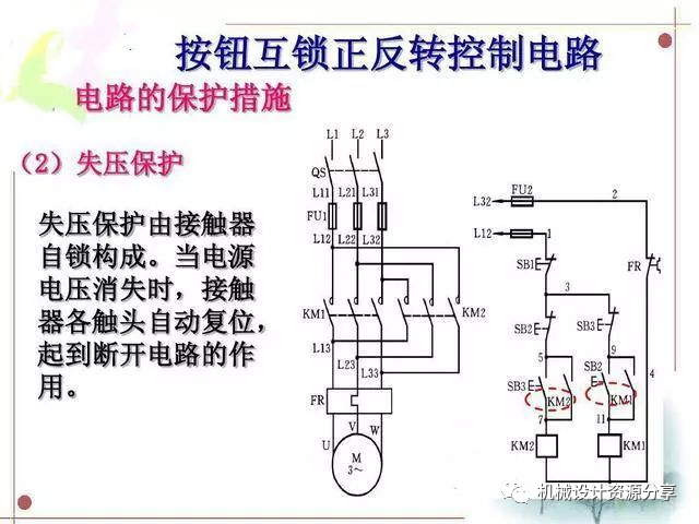 正转控制