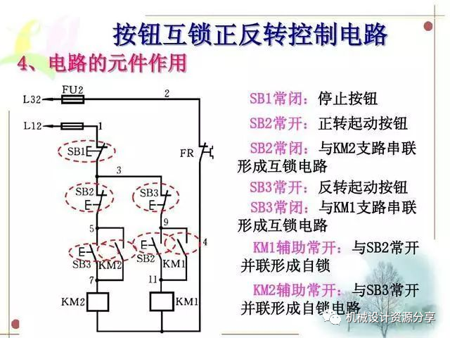 正转控制