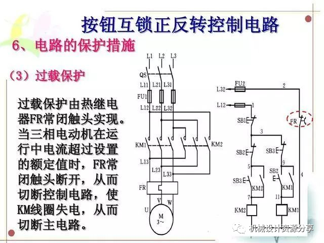 正转控制