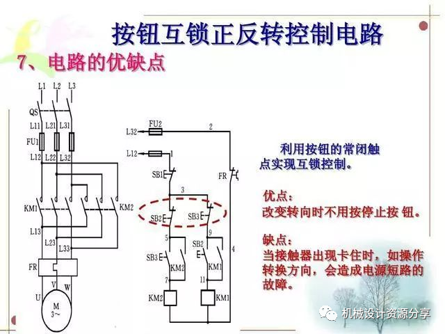 正转控制