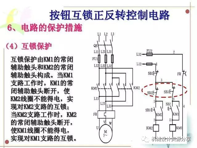 正转控制