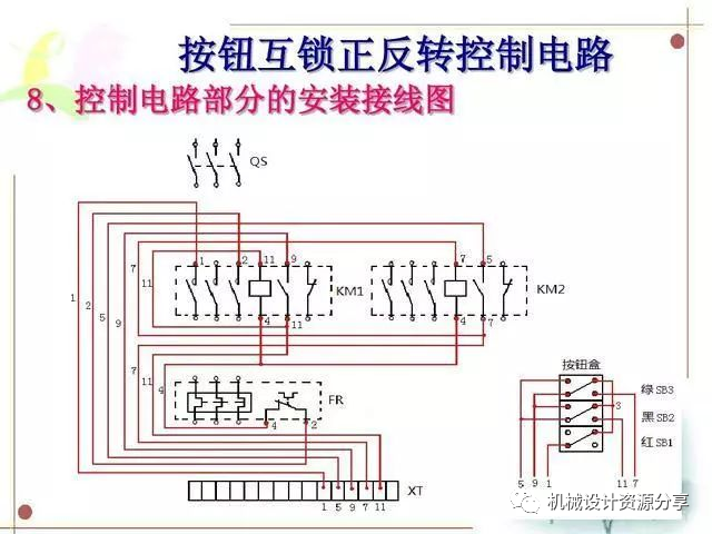 正转控制