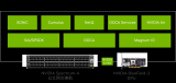 全新NVIDIA Spectrum-X网络平台构筑<b class='flag-5'>阿里</b>生成式<b class='flag-5'>AI</b>云底座
