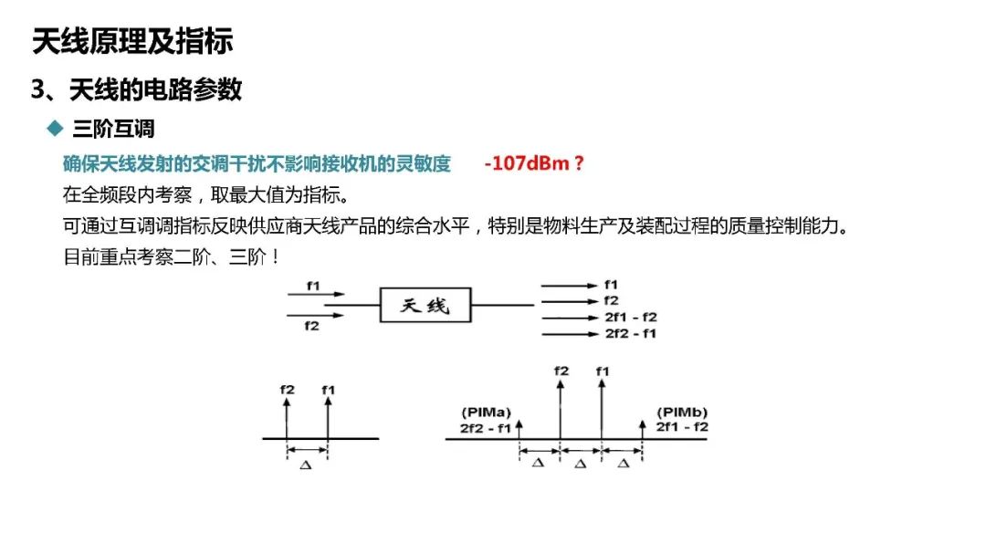 天馈系统