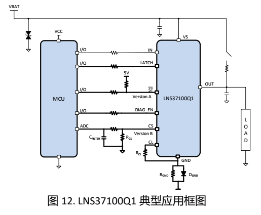 高边开关