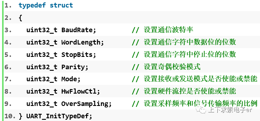 STM32