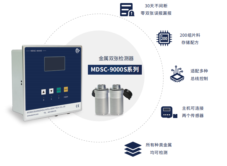 MDSC-9000S双张检测器