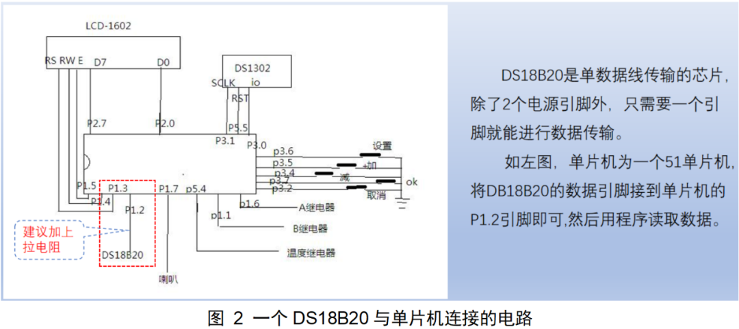 DS18B20