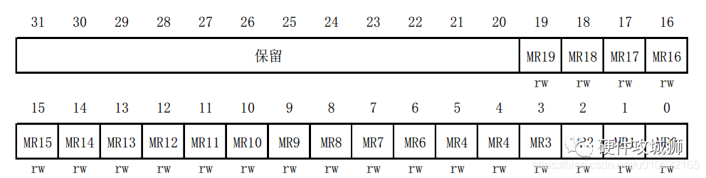 寄存器