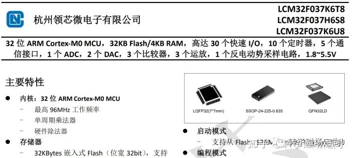 MOSFET