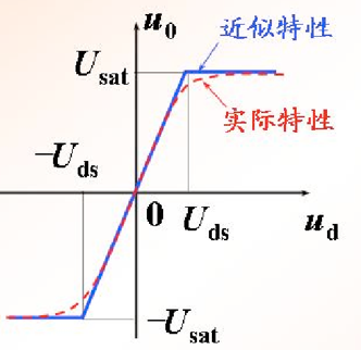 基尔霍夫定律