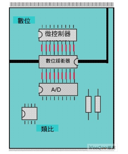 电源