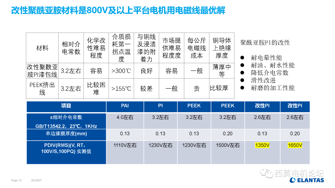 新能源