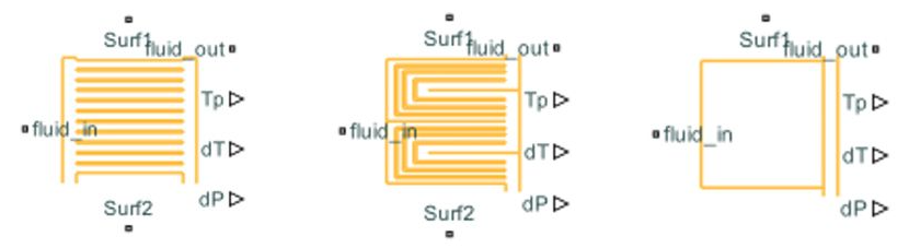 Simulink