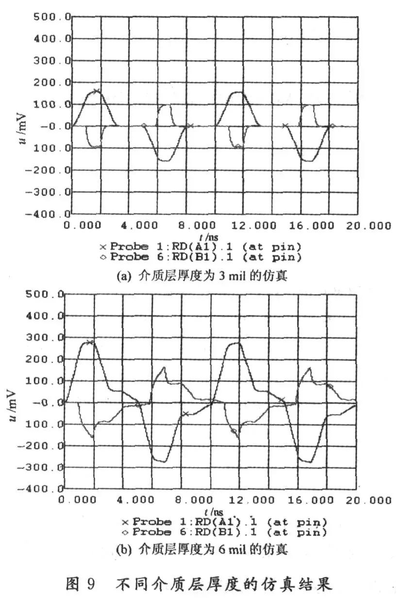 pcb