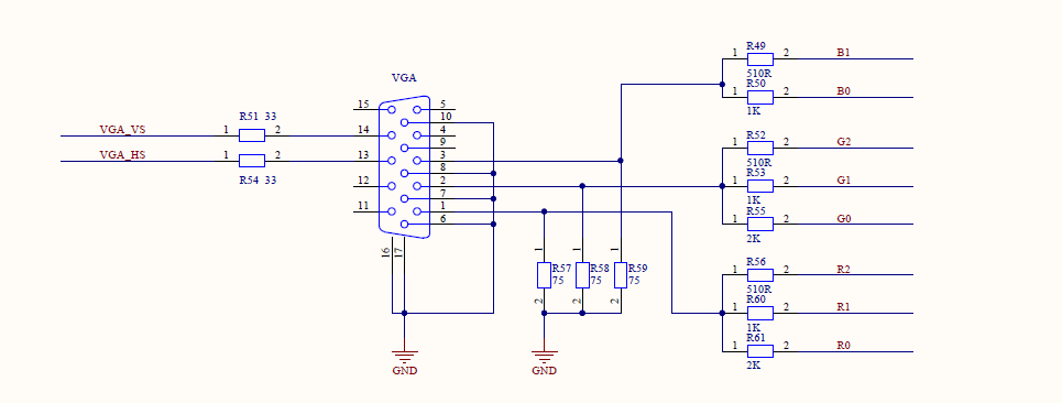 FPGA