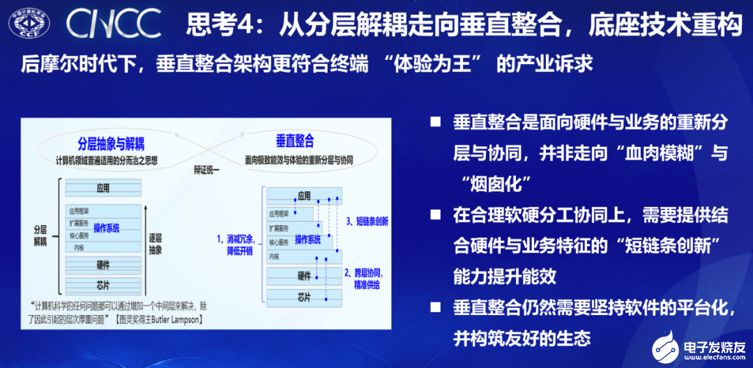 OpenHarmony