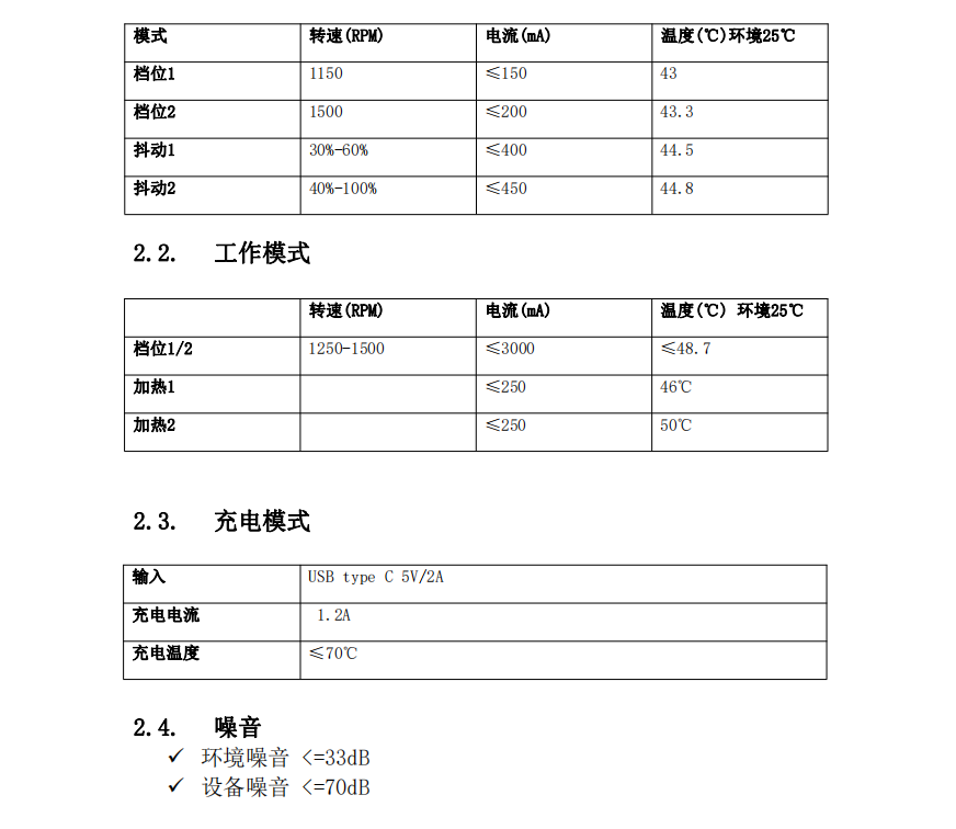 消费电子