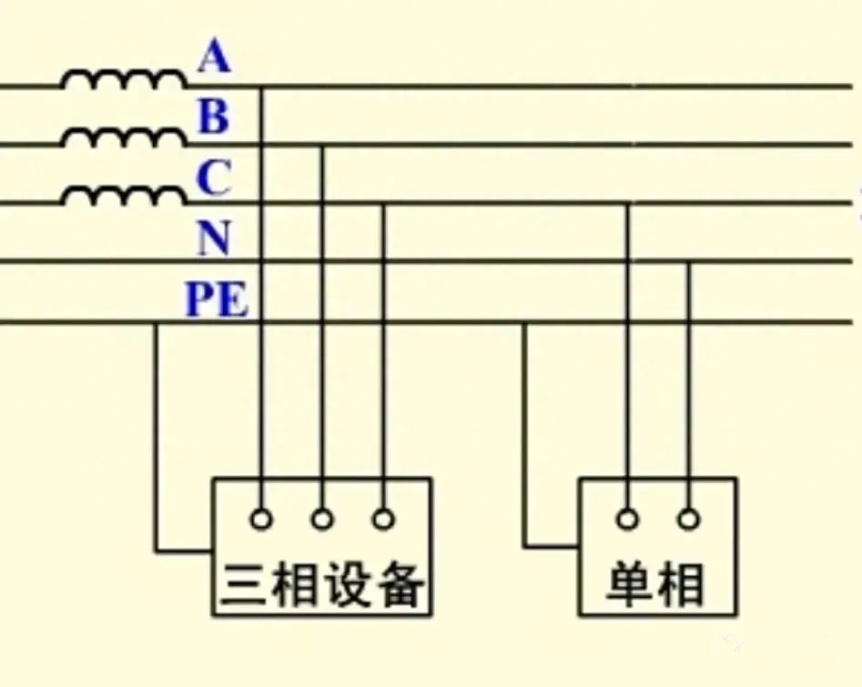 线电压