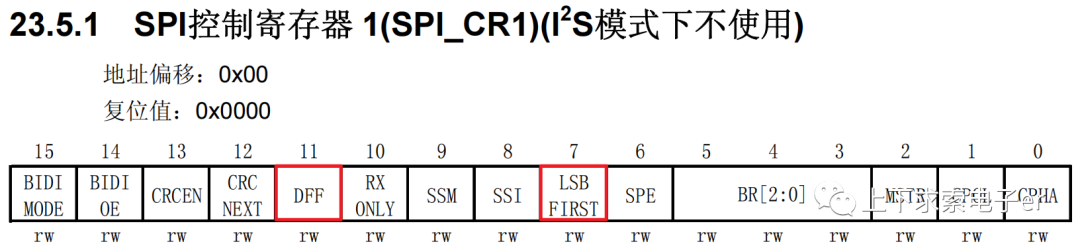 SPI总线