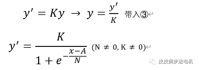 s曲线