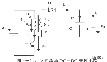 MOSFET