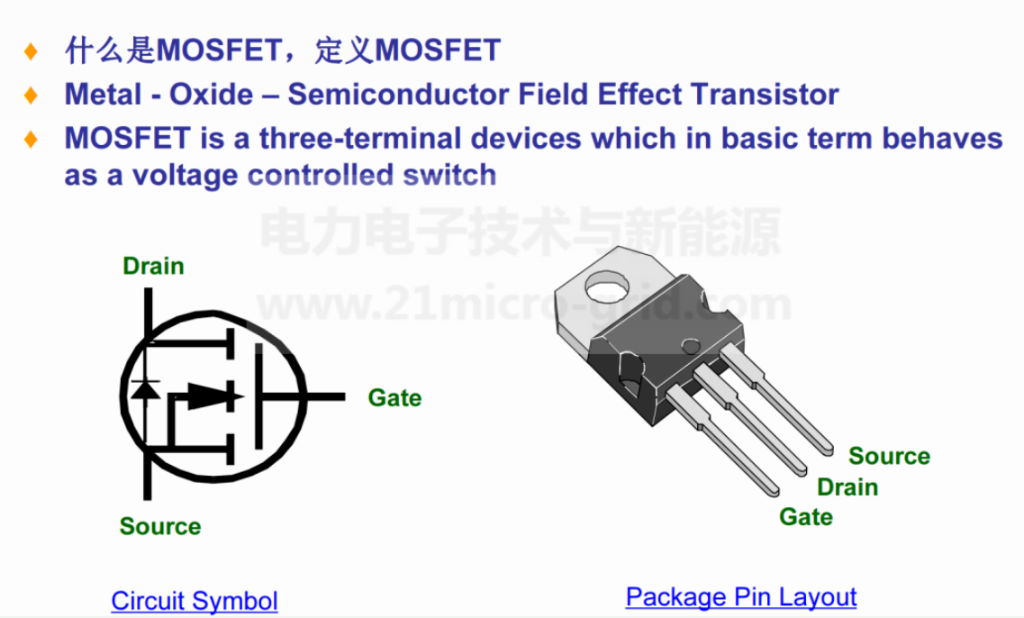 功率MOSFET內部結構和工作原理