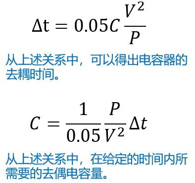 电感