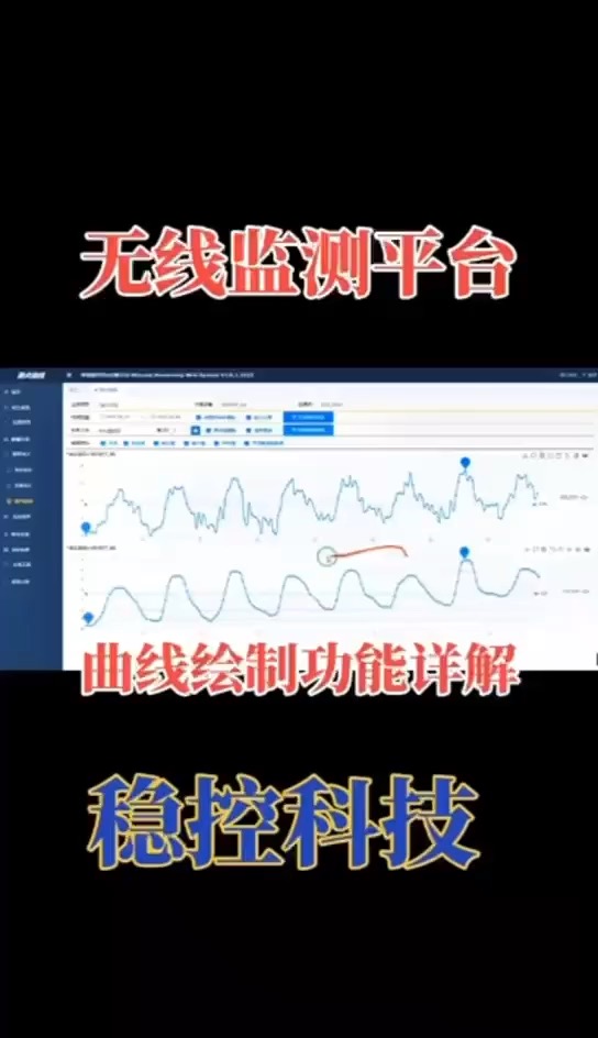 稳控科技无线监测平台使用方式6