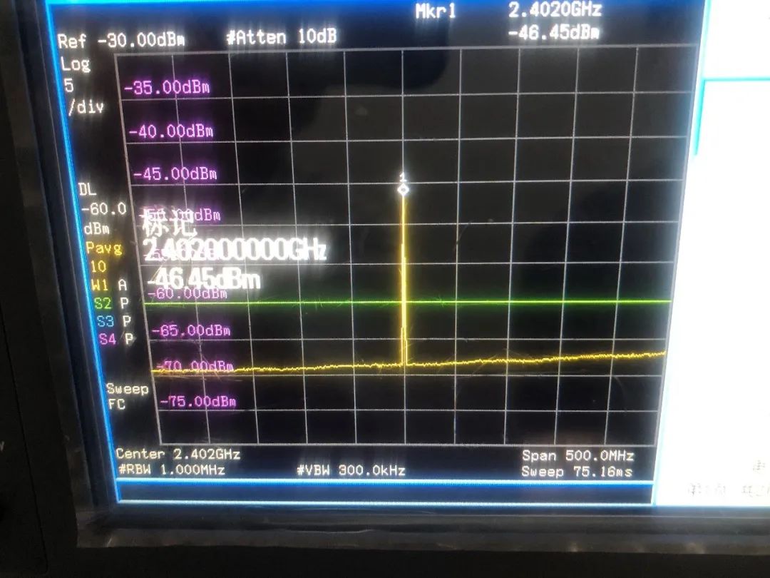 uart