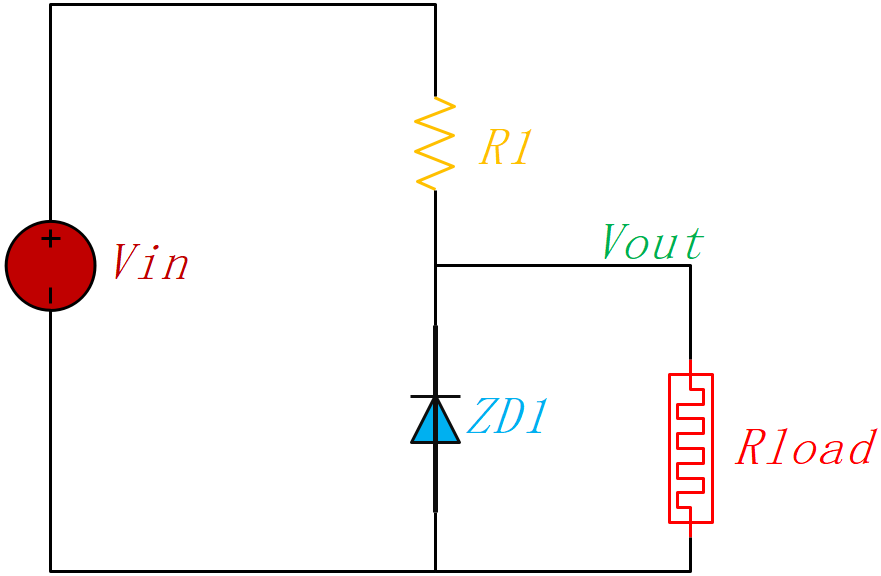 <b class='flag-5'>简述</b>Zener(齐纳二极管)的使用场景