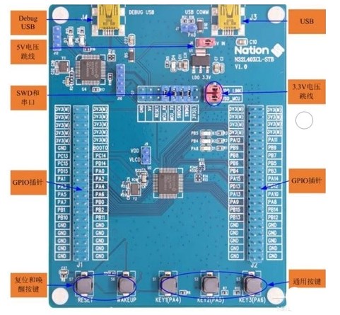 <b class='flag-5'>N32L40XCL-STB</b><b class='flag-5'>开发板</b><b class='flag-5'>评测</b>报告