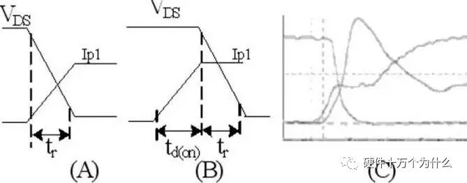 MOSFET