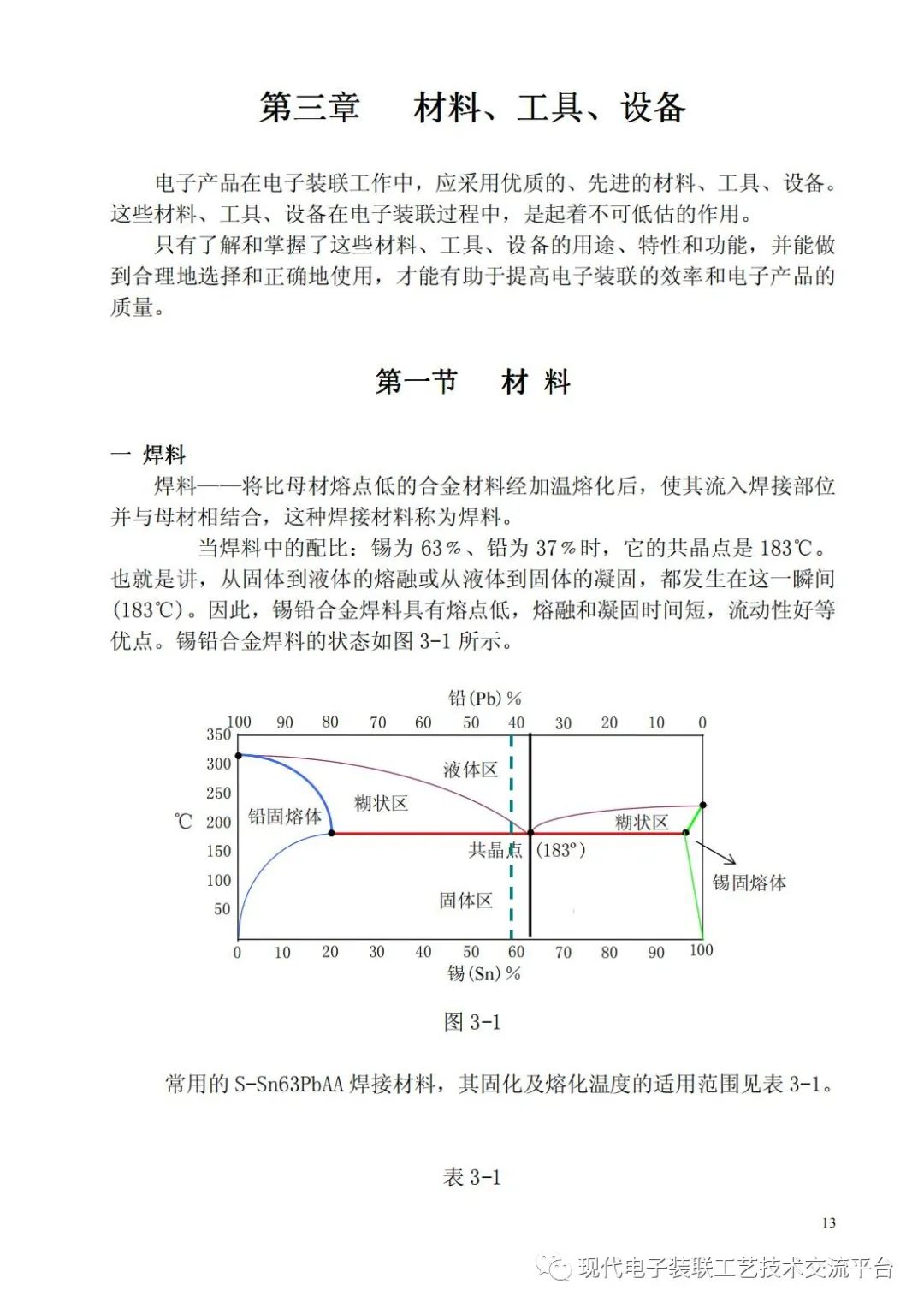 焊接