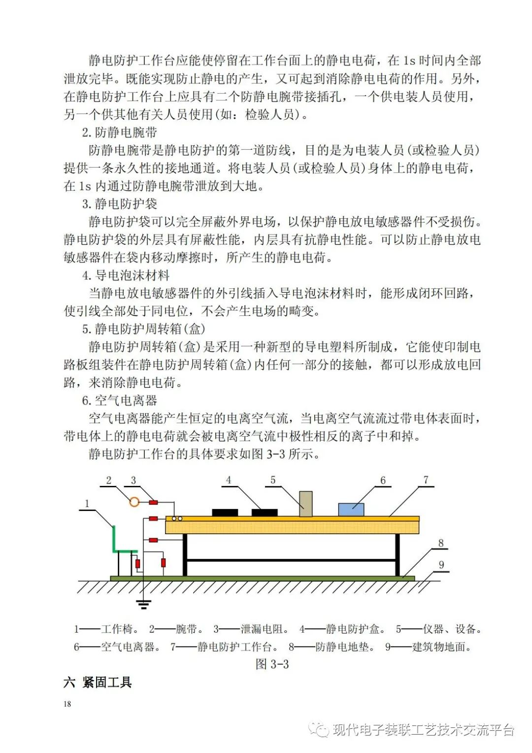 焊接