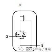 氮化镓