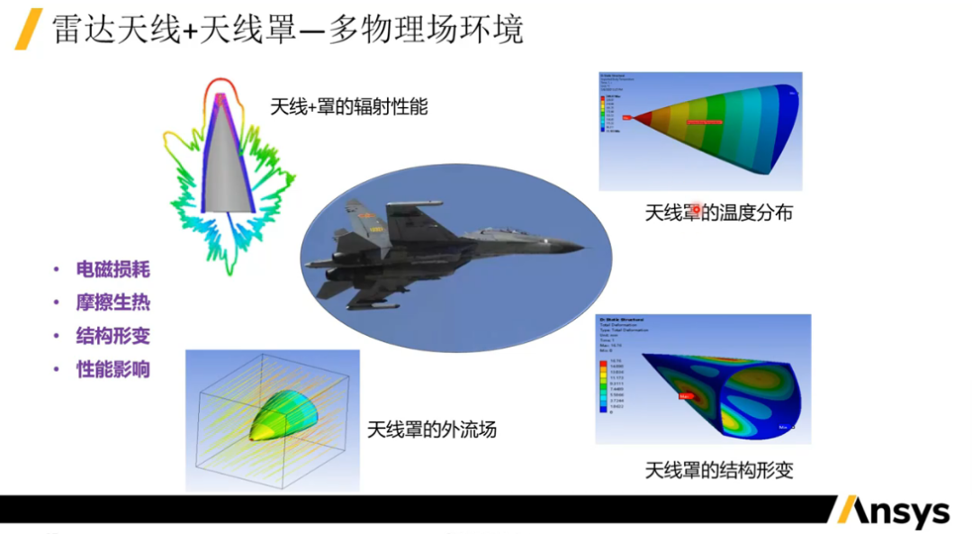 阵列天线