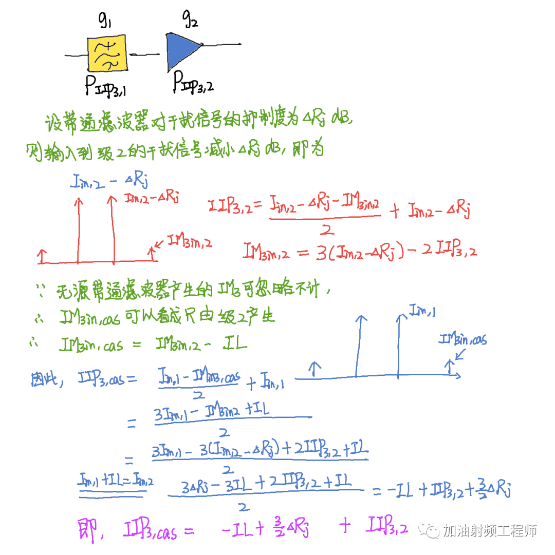 接收机